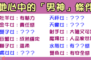 天菜不好當！必須要有「這個」條件！才能成為十二星座女心中的「男神」！