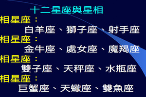 天秤座真正深愛一個人的表現，如果你被這樣對待，請你珍惜