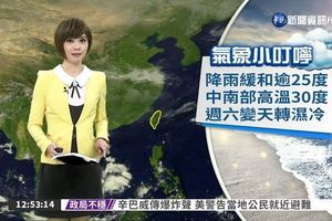 降雨緩和逾25度 中南部高溫30度 週六變天轉濕冷