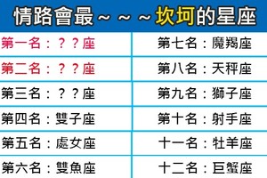 「愛是折磨人的東西，又讓人忍不住著迷」十二星座中誰情路最坎坷！