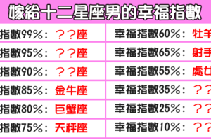 「結婚不可怕，嫁錯人才可怕」揭秘嫁給十二星座男的幸福指數！