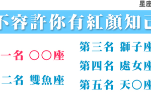 極度抗拒另一半有「紅顏」、「藍顏」的星座！他們的底線真的就到這裡為止了！