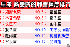 「我好興奮啊！我好興奮啊！」12星座熱戀時的興奮程度！會不會三分鐘熱度就看這篇了！