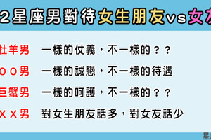 別上了「中央空調」的當！一招辨別12星座男對「女生朋友」和「女友」的差異！