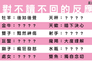 當LINE被已讀不回／不讀不回，十二星座是在意還是無所謂！