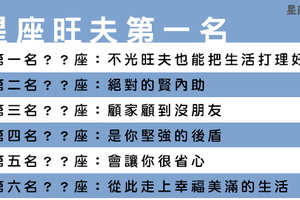 必須轉發給另一半！十二星座女的「旺夫排名」！娶到我們根本是賺到啊！