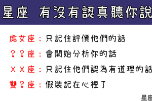 在乎你，就會把你放在心上！12星座會記住你說過的話嗎！記住還是敷衍，教你一眼望穿！