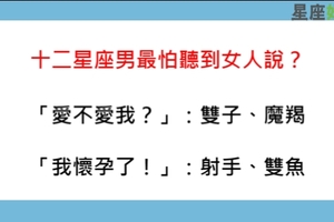 十二星座男最怕聽到女人說什麼話，光想到就膽顫心驚！