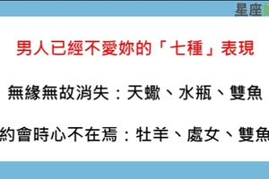 不愛妳的十二星座男會有的「七種表現」每看一點心就會更涼一點！