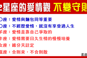 就是「這個念頭」，影響他要不要選擇你！一句話描述十二星座在愛情裡，最「堅信不疑」的事！