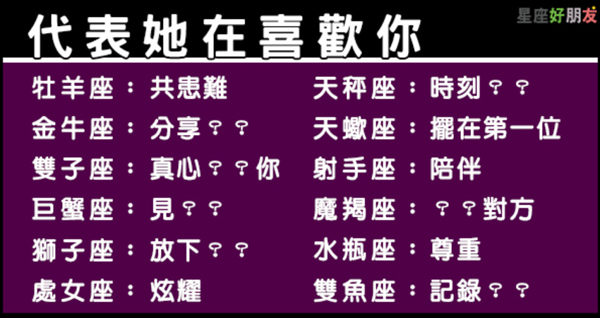十二星座女喜歡你的表現 決定了你就是一輩子的事 12星座愛情語錄分享站 Fun01 創作分享
