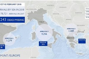 移民船利比亞外海翻覆 90人恐命喪地中海