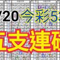 10/20 今彩539 自創版路  五支連碰 供您參考 !