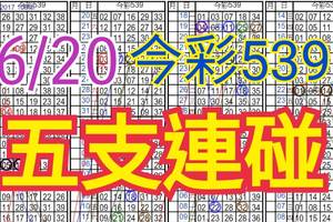 今彩539  6/20 自創版路 6/19中12 五支連碰 供您參考 !