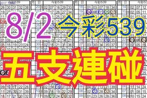 8/2 今彩539 自創版路 8/1中05.29 五支連碰 供您參考 !