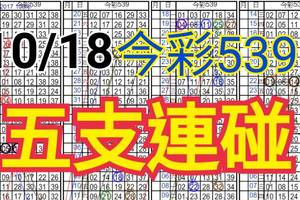 10/18 今彩539 自創版路 10/17中30  五支連碰 供您參考 !