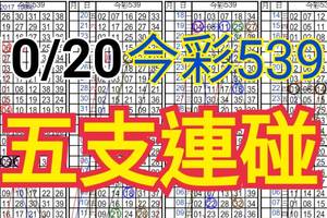 10/20 今彩539 自創版路  五支連碰 供您參考 !