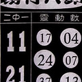 11月8日今彩539（易行八卦，雙星報喜，吉籤解析）參考看看