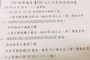 10月16日今彩539（擋牌通知，冷熱門選號）參考看看