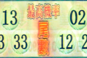 10月20日今彩539（本期主支，精選三中一，最高機率尾數）參考看看。