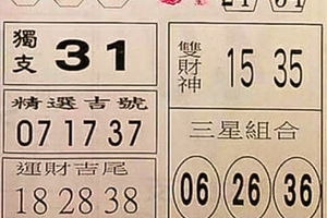 10月21日今彩539（本期重點尾數，獨家熱門牌，精選吉號）參考看看。