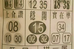 11月20.21.22日今彩539（強尾，旺尾，拼一尾，吉尾）參考看看。