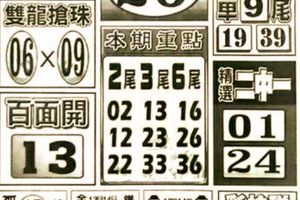 12月14日539（本期重點，一定準，鐵尾王，精選二中一）參考看看。