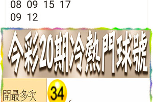 12月21日539，六合彩（冷熱門號碼）參考看看。