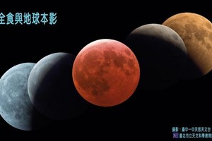 罕見「紅色超級藍月」月全食　本月31日登場