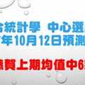 六合彩中心選牌法10月12日預測分析 恭賀上期中五加一