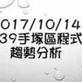 今彩539手塚區最強16區的未來趨勢分析 2017年10月14日分析影片