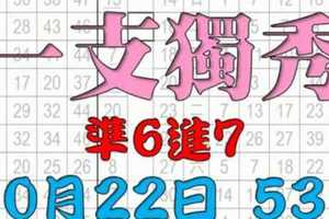 10月22日 今彩539版路 一支獨秀 準6進7