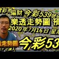 今彩539 ，樂透預測 2020年7月16日星期四