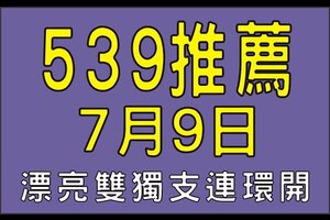 【今彩539】7月9日『漂亮雙獨支連環開！』上期中21 獨門拖牌號碼！專業教學