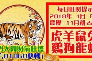 今天1月8日,每日旺財提示：虎羊鼠兔，雞狗龍蛇。財門大開財氣旺盛！留言81868必轉！