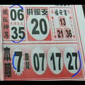 1/31鐵板神算，石頭公，預測本期頭獎號碼，539參考。祝進財