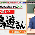 綜藝節目出考題《難讀的漢字姓氏》對動畫迷來說超簡單……