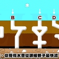 【圖像測試】水會從「哪一根管子」最快流下？分析你是「哪一類型」的天才....準到不行！