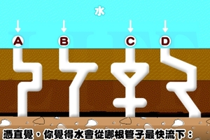 【圖像測試】水會從「哪一根管子」最快流下？分析你是「哪一類型」的天才....準到不行！