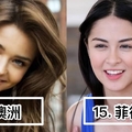 全球「美女最多的15個國家」排名出爐！俄羅斯才第7，看到第1名所有人心服口服！