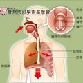 打嗝打不停要小心哦 4類疾病可能出現打嗝不停狀況