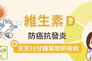 維生素D：防癌抗發炎，天天15分鐘幫助鈣吸收