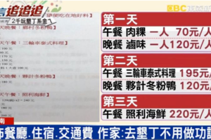 他提問「600元在墾丁怎麼吃」網友一面倒曝心酸答案