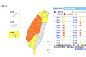 氣象局發佈10縣市豪雨特報 8縣巿大雨特報