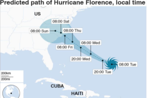 魔鬼颶風還在增強 佛羅倫斯逼近 美東百萬人被要求撤離