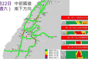 中秋連假不怕塞！8張圖看懂國道地雷路段