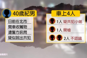 「抓耙仔」供出同夥被報復 剛下車就被開兩槍