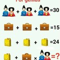 網路上瘋傳「天才才能一次解開」的簡單數學題！答案讓網友全投降：3次內答對就算聰明！