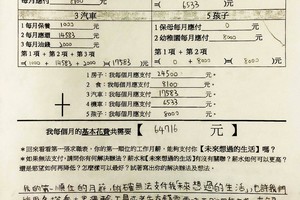 台灣老師用創意方法，教孩子深刻體驗社會的「金錢觀」！