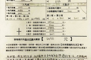 台灣老師用創意方法，教孩子深刻體驗社會的「金錢觀」！